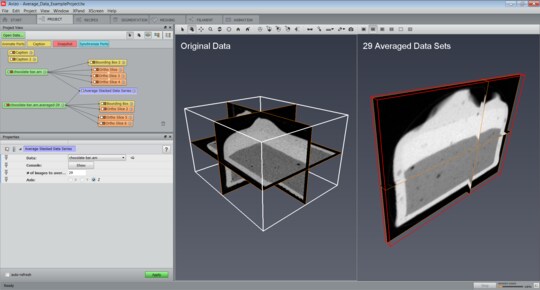 Average Interleaved Data
